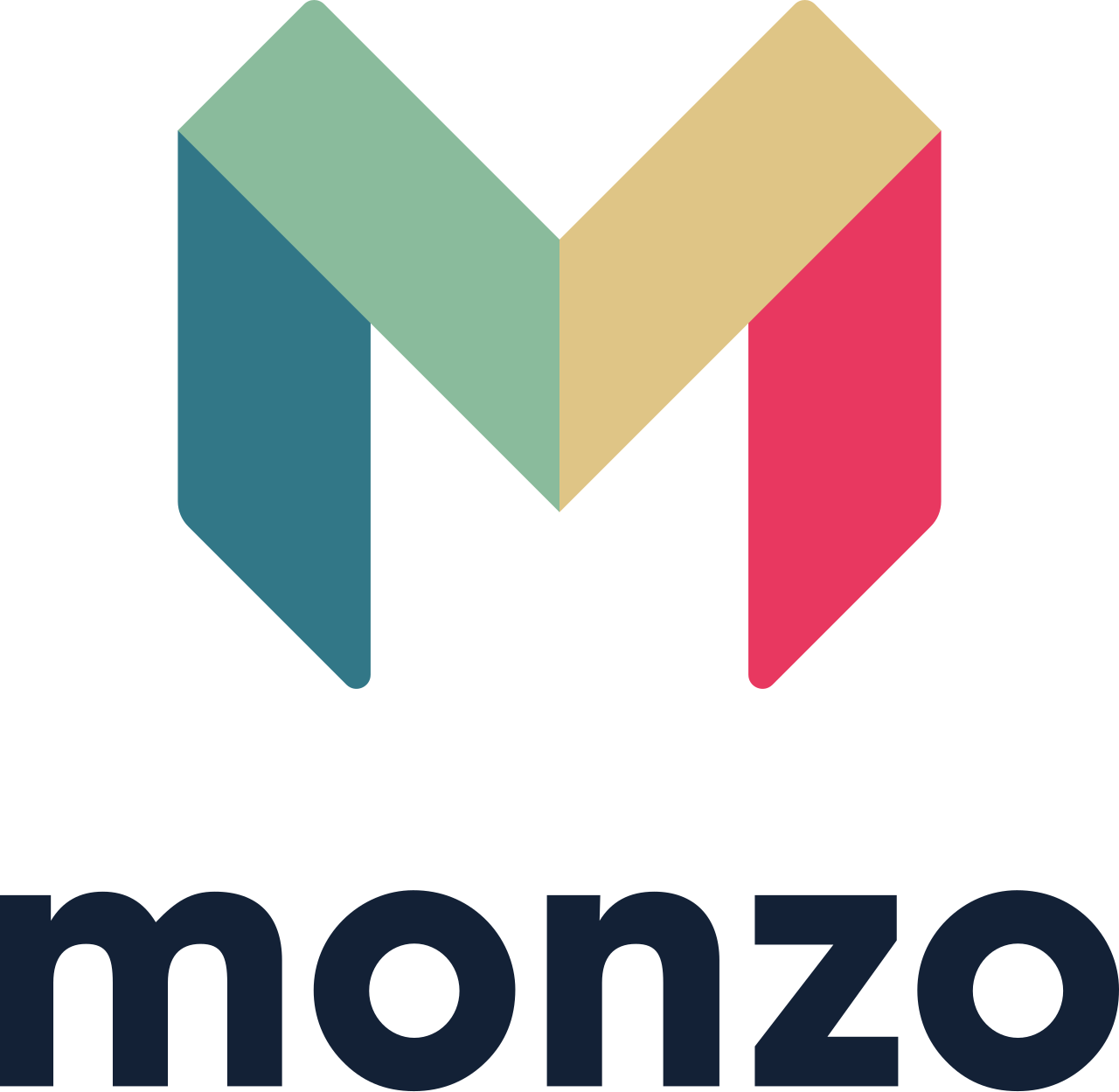 Monzo logo