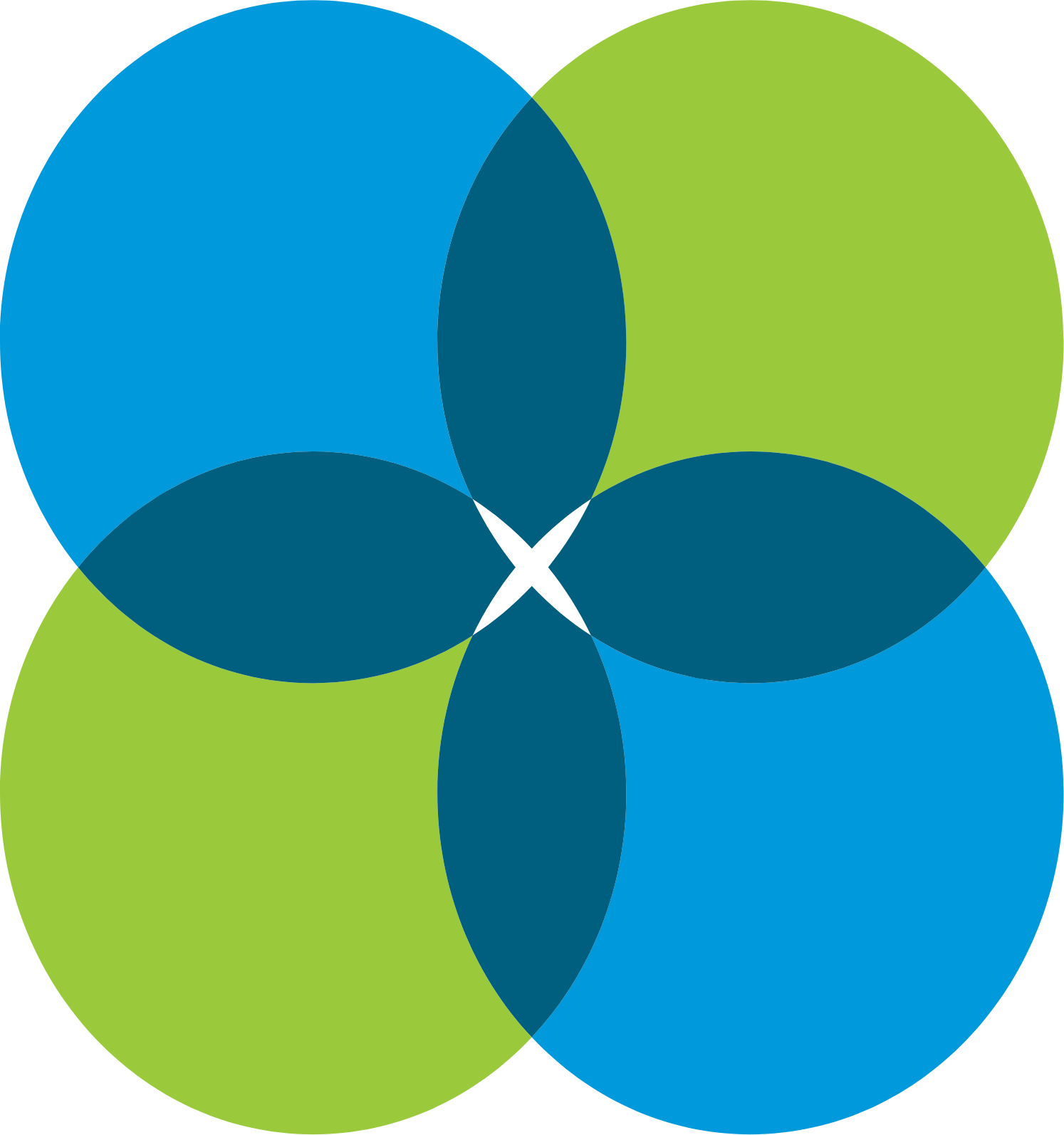 Natera logo